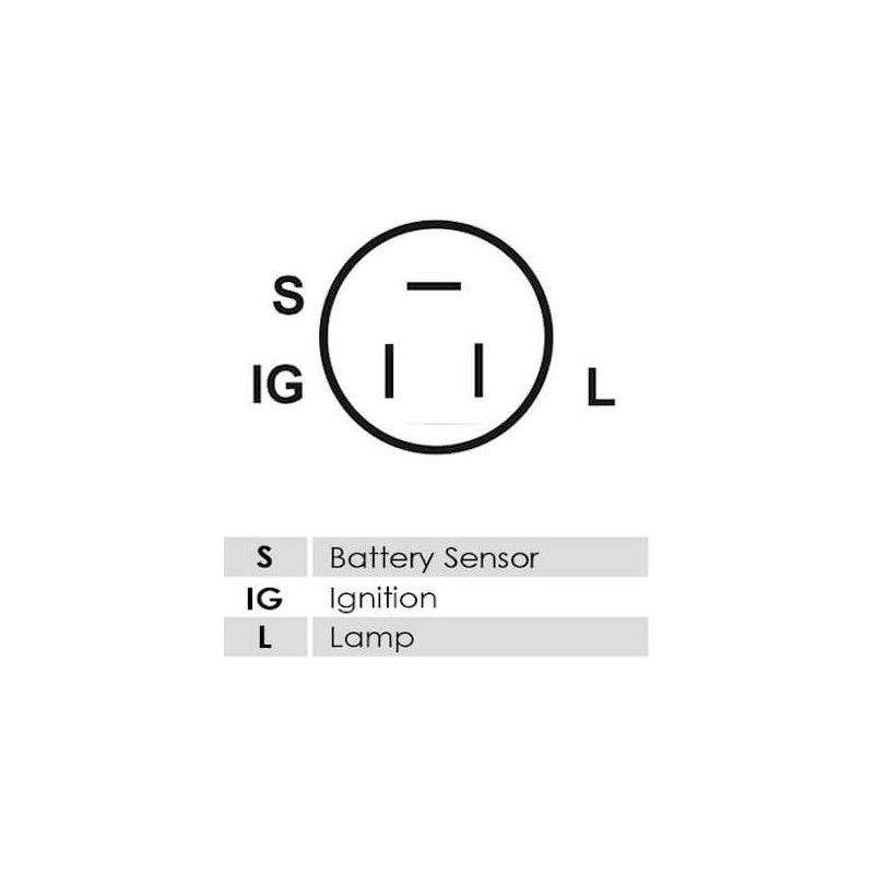 Alternatore sostituisce 100211-1020 / 100211-1140 / 100211-1141