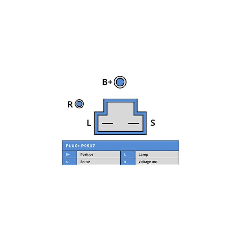 Alternador sustituye 1101109 / 10463308 Chrevoly 100A