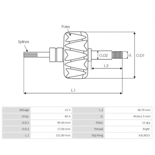 Rotor pour alternateur Valéo A13VI130 / A13VI131 / A13VI132