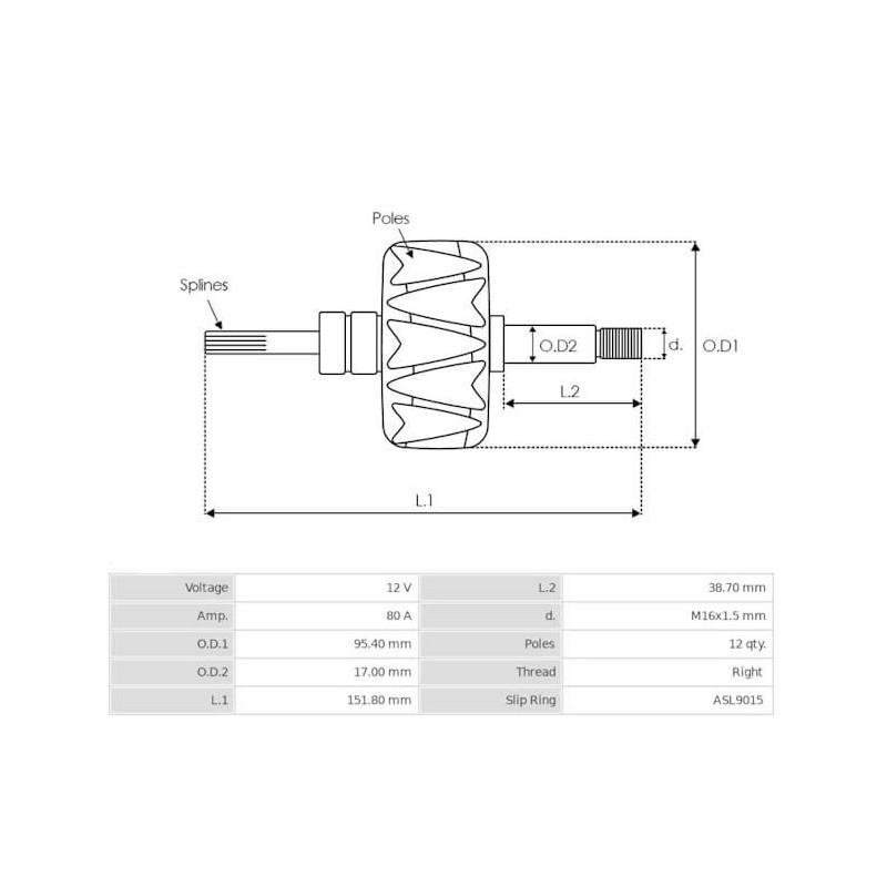 Läufer für lichtmaschine Valéo A13VI130 / A13VI131 / A13VI132