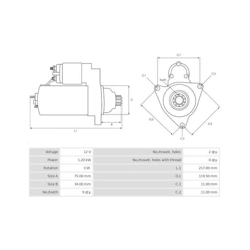 Starter replacing 31200-P45-G5 / 31200-P45-G61 / 31200-PT0-903