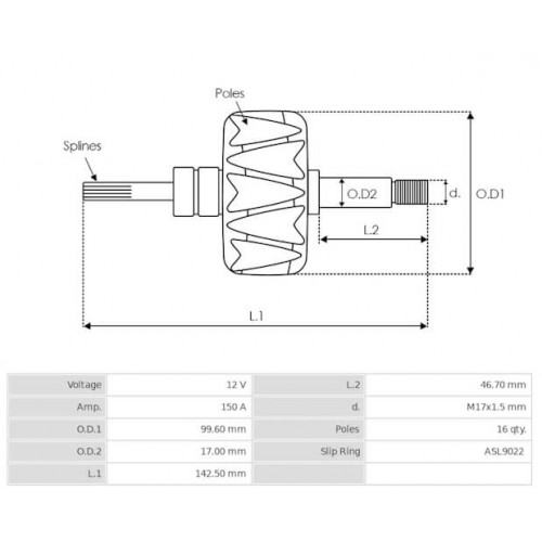 Rotor per alternatore Mitsubishi A002TX0191 / A002TX2081