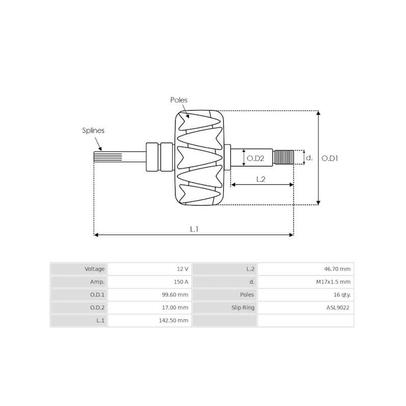 Rotor per alternatore Mitsubishi A002TX0191 / A002TX2081