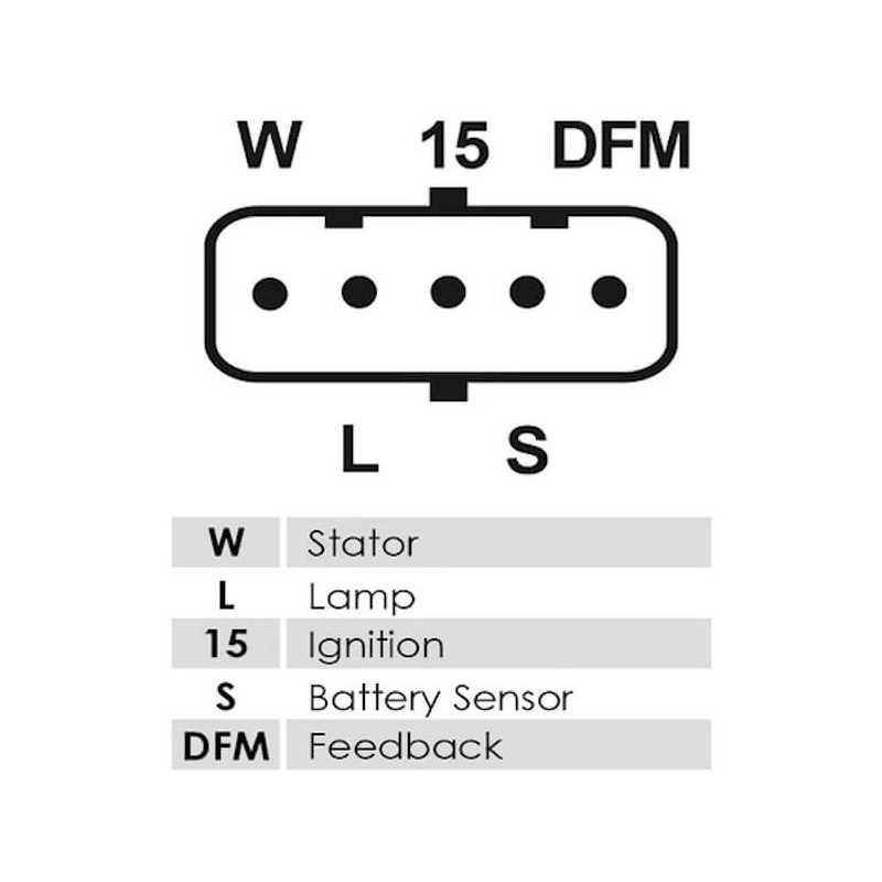 Regulador para alternador Bosch 0120000019 / 0124555005 / 0124555006