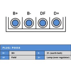 Dynastarter replacing 0010300003 / 0010350005 / 0010350102