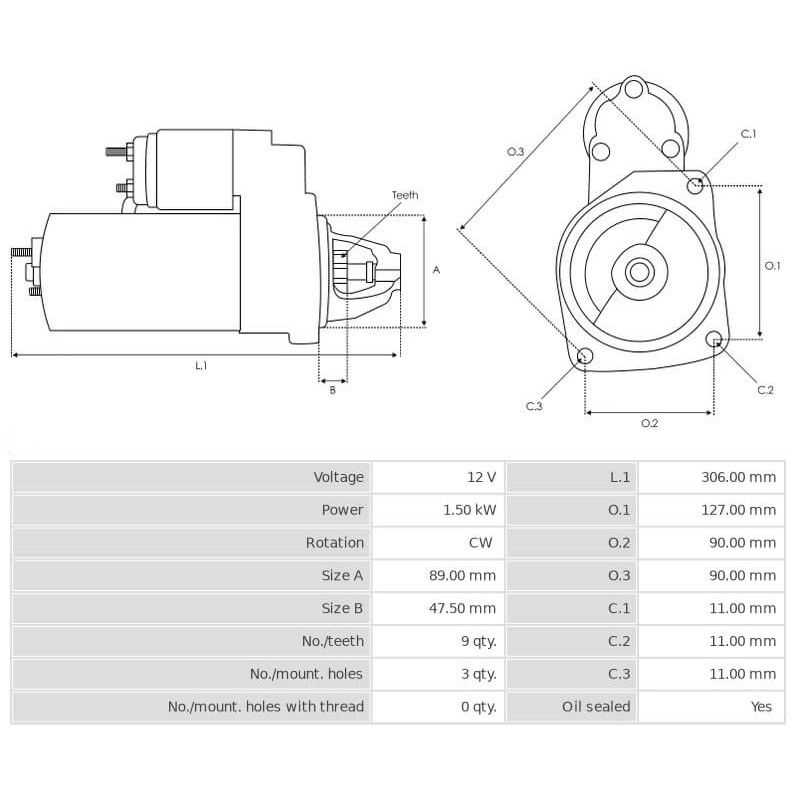 Anlasser ersetzt 10455327 / 10461606 / 1107204 für Hyster