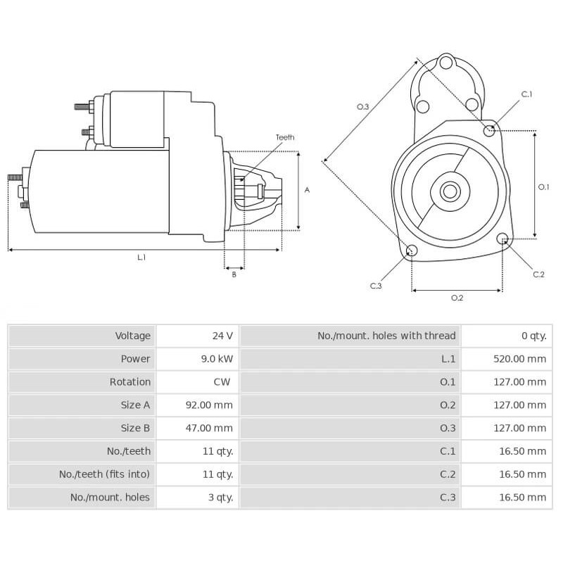 Motorino di avviamento sostituisce 1990239 / 1990248 / 1990249 / 1990250 / 1990251