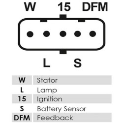 Alternateur remplace 0124655011 / 0124655047 MAN 110A