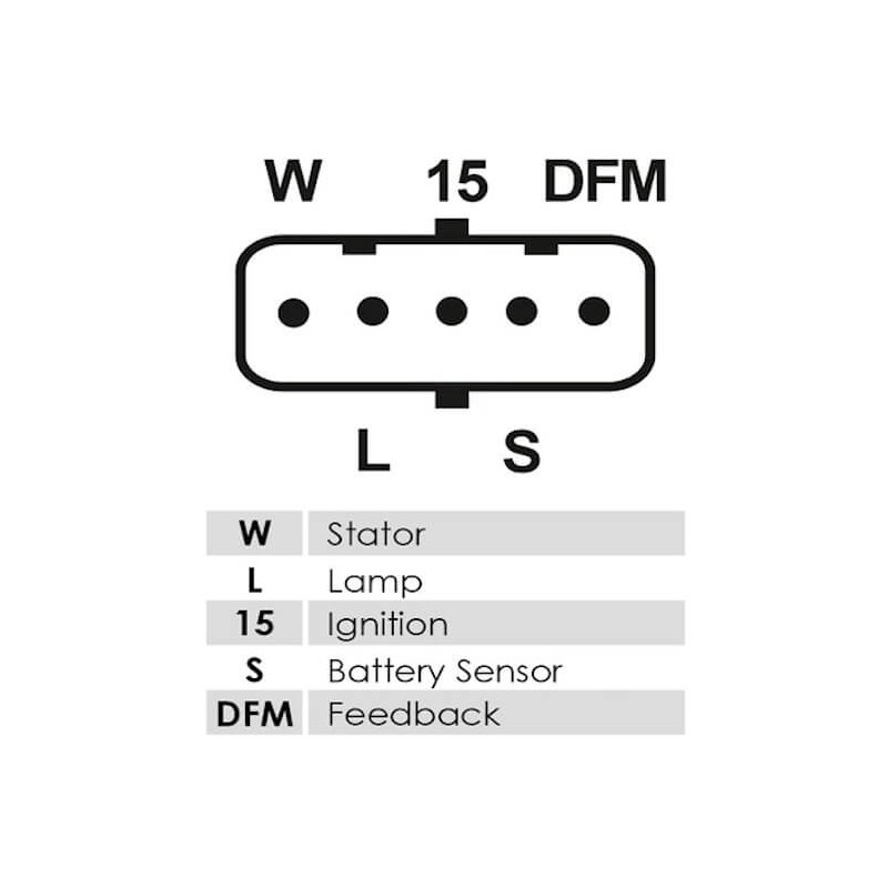 Alternador sustituye Bosch 0124655011 / 0986047520