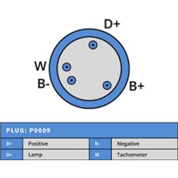 Alternador sustituye Bosch 0120468138 / 0120468137 / 0120468118