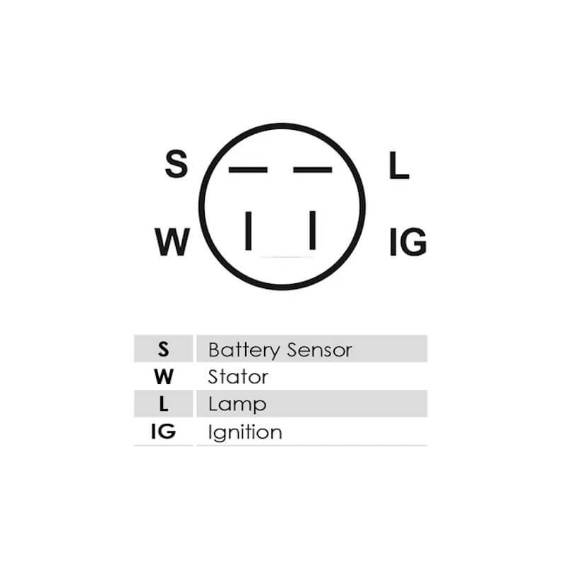 Regolatore per alternatore Hitachi LR170-419 / LR170-419B /  LR170- 420