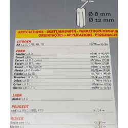 Juego de 2 bujías de precuñantamiento para AX / Escort / rover Myro