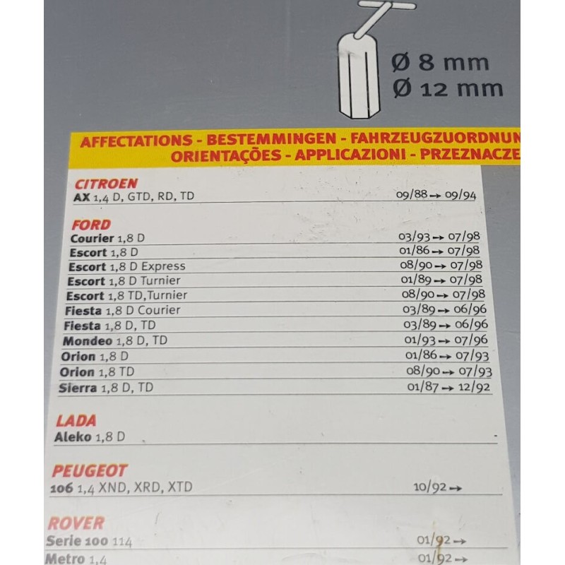 Set of 2 Glow plug for AX / Escort / rover Metro