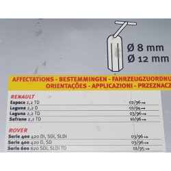 Juego de 2 bujías de precuñantamiento para Laguna / Safrane / Rover 400