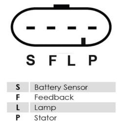 Alternator replacing 3972732 / 3972734 / 4936876 / 8600009 / 8600032 / 8600068 /