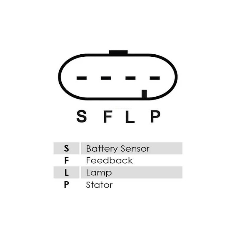 Lichtmaschine ersetzt 3972732 / 3972734 / 4936876 / 8600009 / 8600032 / 8600068 /