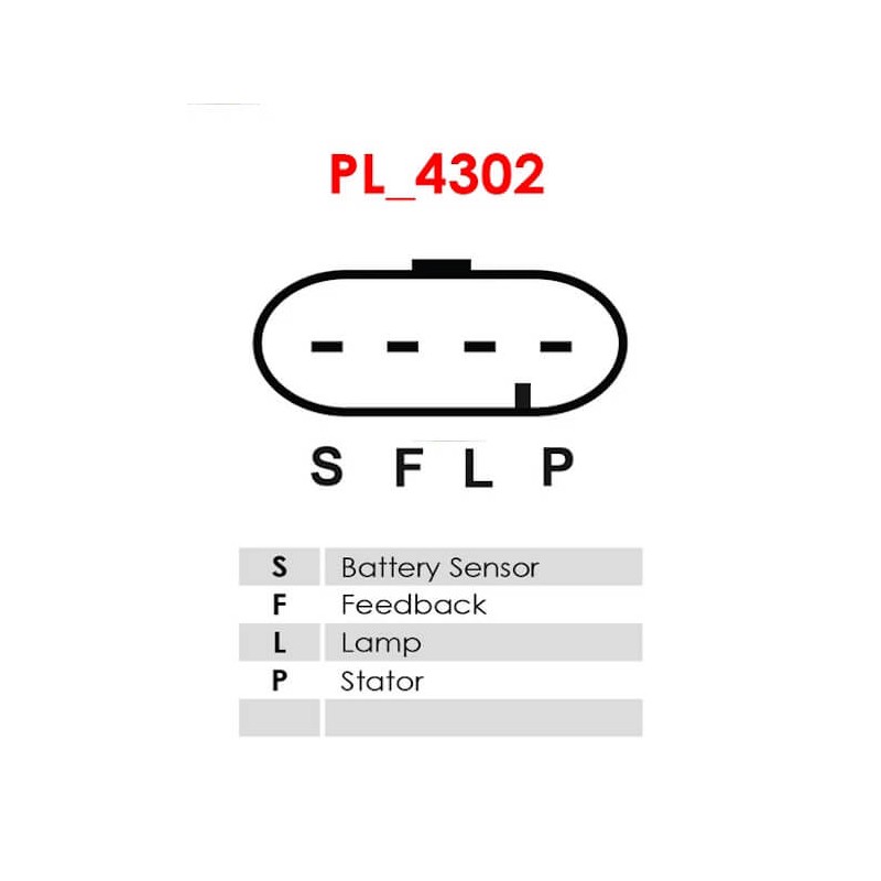 Alternator replacing 8600032 / 3972732 Cummins 100A