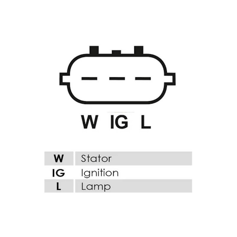 Alternatore sostituisce 101211-2770 / DAN2031 Caterpillar 55A