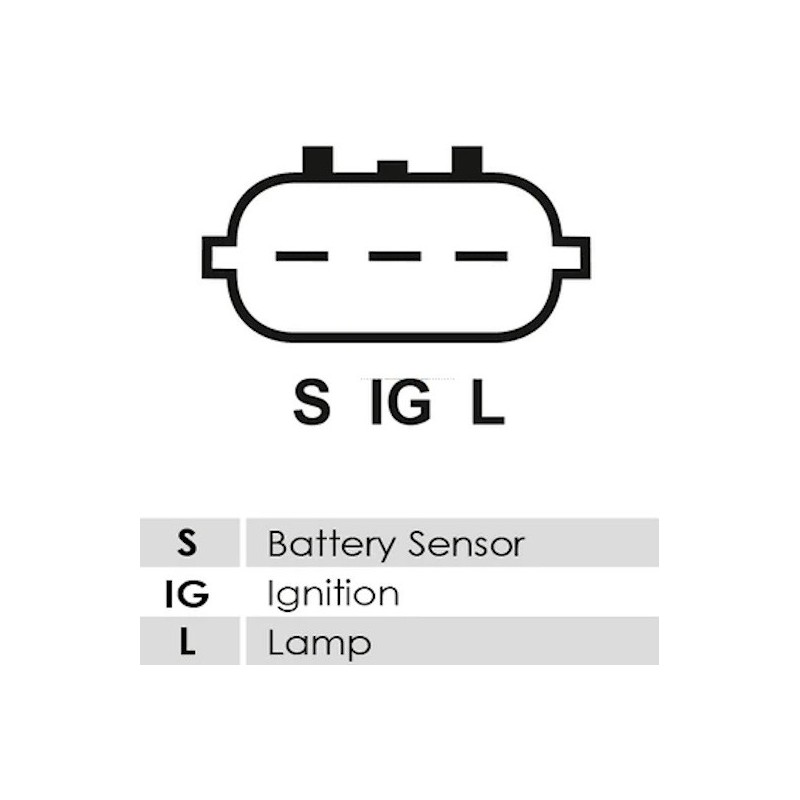 Alternator replacing MAGNETI MARELLI 63321815 / 63321862 / FIAT 46774429
