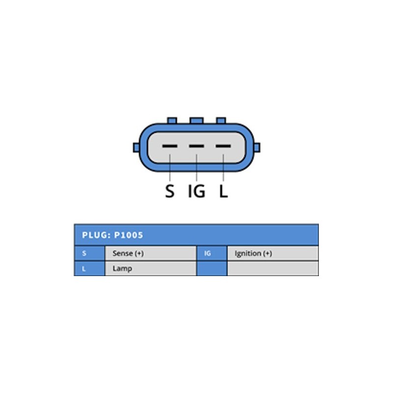 Alternador sustituye DENSO 102211-5190 / 1012113730 / 1012113731 / 1012113860 / 1012118650