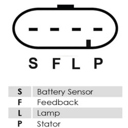 Regulador para alternador Delco Remy 8600032 / 8600043 / 8600068