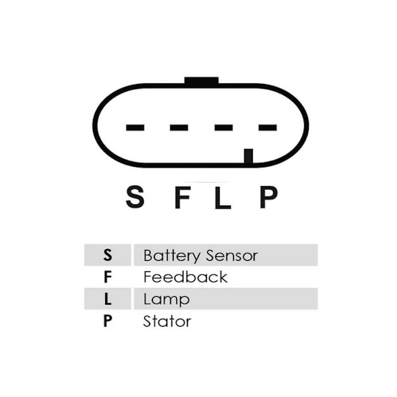 Regolatore per alternatore Delco remy 8600032 / 8600043 / 8600068
