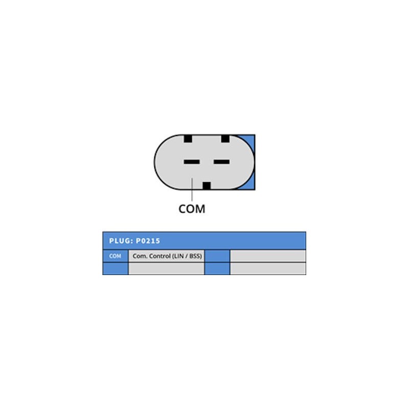 Alternateur remplace VALEO 2543397B / 2614223A / TG15C095 / TG15C190