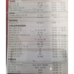 Juego de 2 bujías de precuñantamiento para Audi 80 / Cordoba / Golf 1.6D