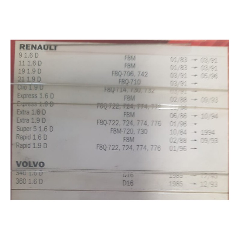 Set of 2 Glow plug for Renault 9 / 11 / 19 / 21