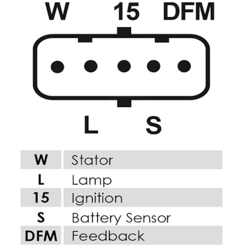 Alternatore sostituisce 0124555065 / A0121540402 / A0121546802