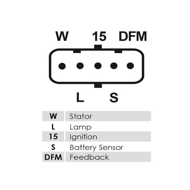 Alternatore Mitsubishi A004TRG791 / A004TR6091AM Scania 100A