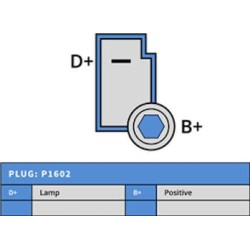 Alternador sustituye Bosch 0120489566 / 0120489565 / 0120400863
