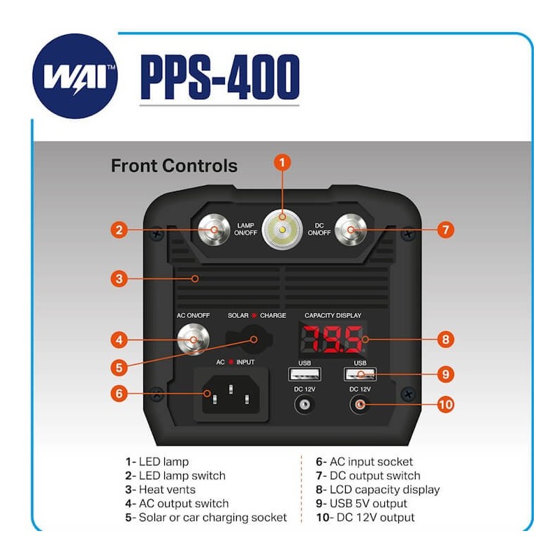 Caricabatterie portatile al litio / uscita 400W, 220V-12V-USB 5V