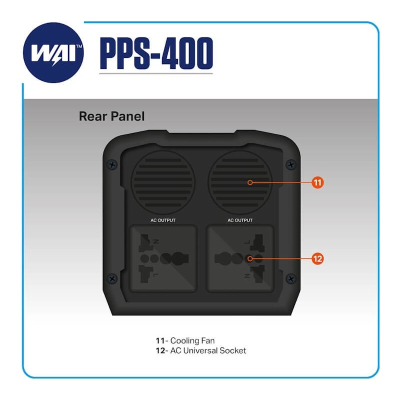 Portable Lithium Battery Charger / 400W Output, 220V-12V-USB 5V