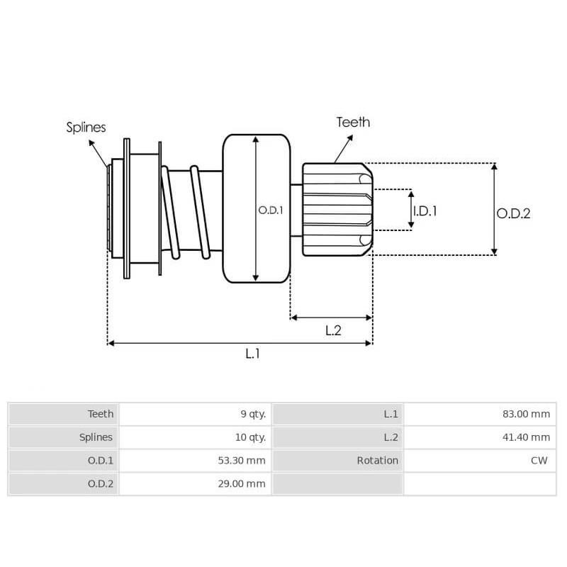 Lanceur pour démarreur Denso 128000-9700 / 128000-9701 / 228000-0810