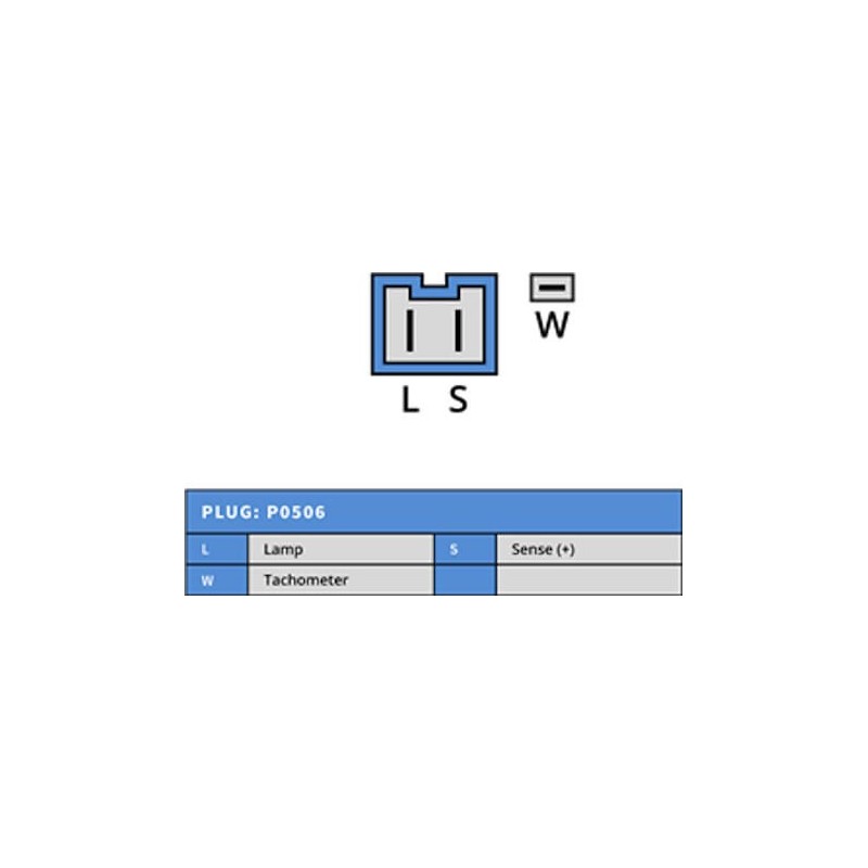 Alternatore sostituisce Valéo A13N164 / A13N163 / 2541124 Alternatore sostituisce Valéo A13N164 / A13N163 / 2541124