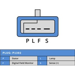 Alternador sustituye Delco 10463086 / 10463092 / 10463099 / 1101253