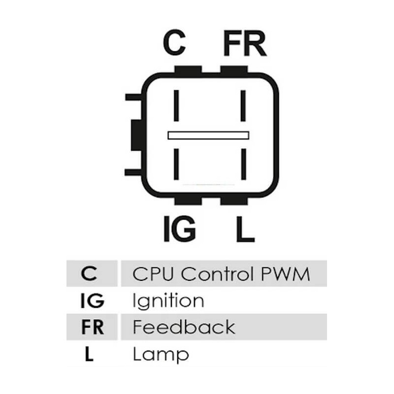 Voltage Regulator for DENSO102211-1950/102211-1951/102211-1960/102211-2770