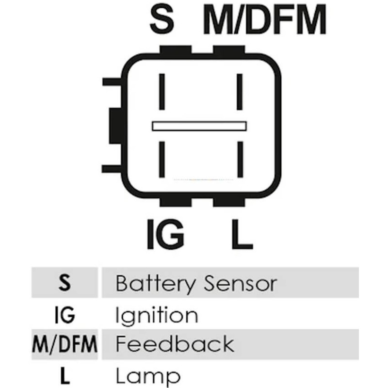 Regolatore per alternatore Bosch 0120000023 / 01240AC30B / 01240AC5HB