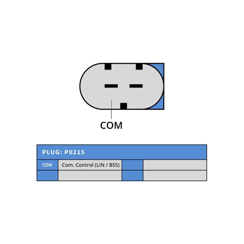 Alternador 0121715117 sustituye 0121715017 / 0986048840
