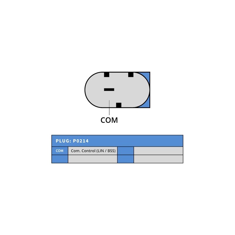 Alternatore 0125811089 sostituisce 0125811053 / 0125811054