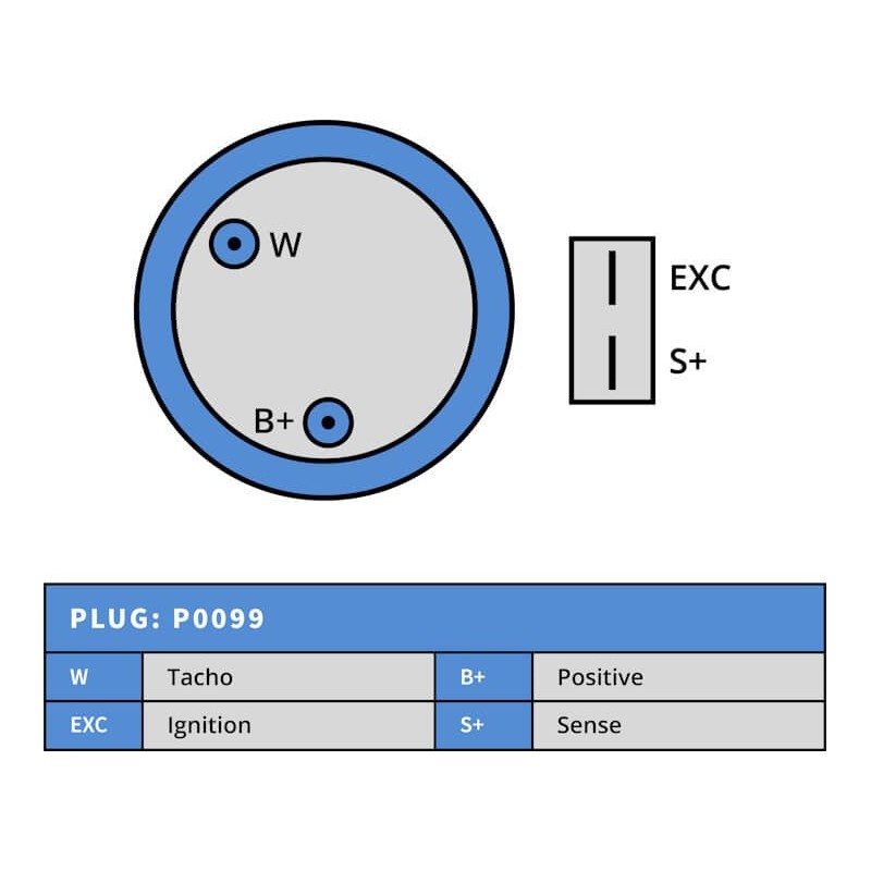 Alternateur remplace 8EM2003K / 8EM2003KAS / 8MR2084K / 78403A2 pour Mercury