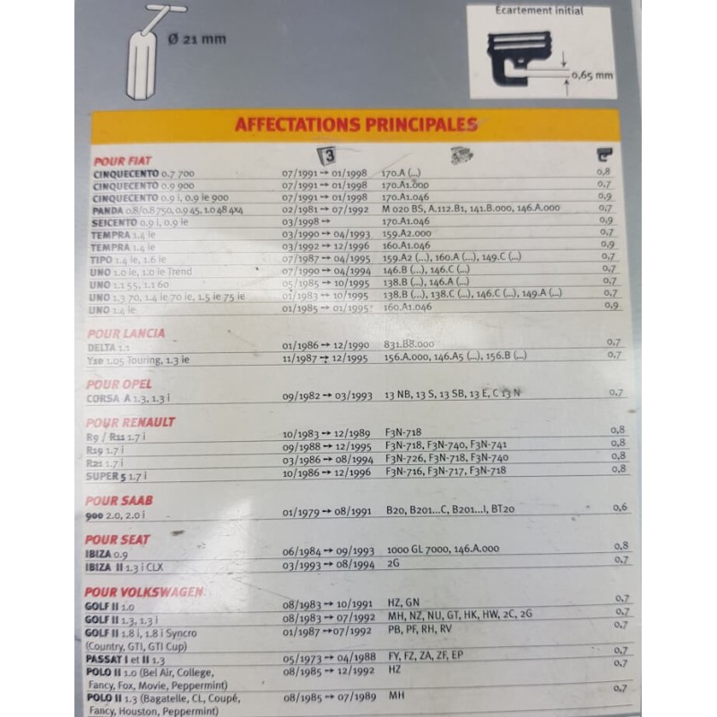 Juego de 4 bujías de encendidos d'allumage noyau cuivre para Golf III / Super 5