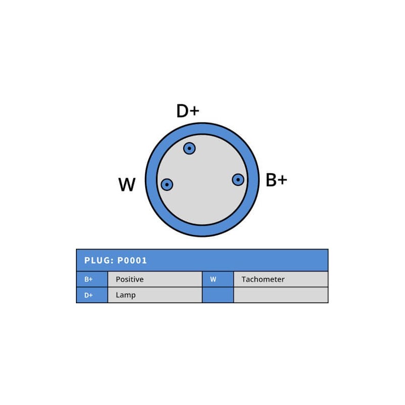 Alternador sustituye CASE 7755553 / 87361085 / 87652089 / 87755553