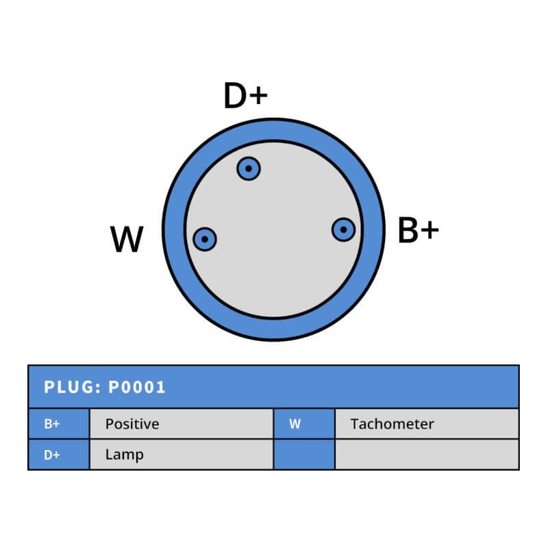 Alternateur remplace MG622 / 11.204.496 / 10142442 Liebherr 140A