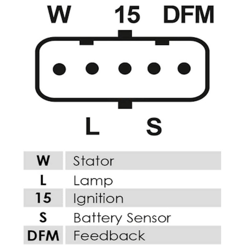 Alternateur remplace 0124655131 / 0124655156 / 01183602