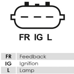 Alternador sustituye 102211-1450 / 102211-1451 / YLE101971