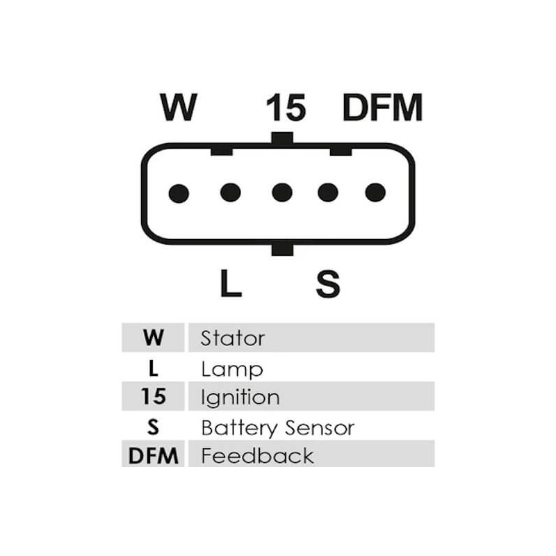 Alternatore sostituisce 0124655005 / 0124655082 / 0986045430