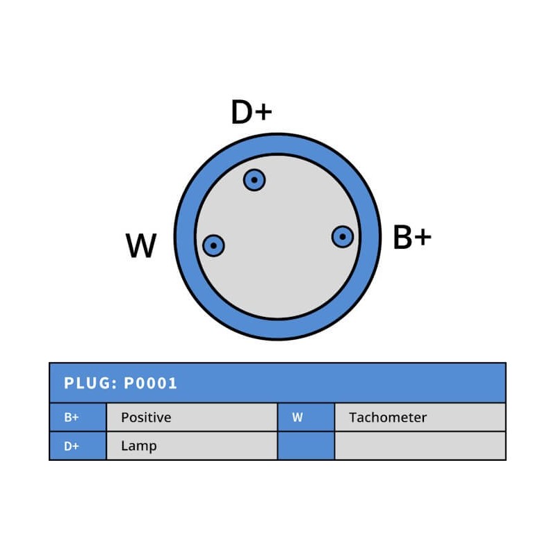 Alternator MAHLE MG245 replacing 11.201.742 / AAK1381 Deutz 55A