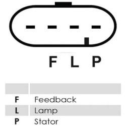 Alternateur équivalent 96866018 / 95519920 / AA8H11A0258 / 96627029